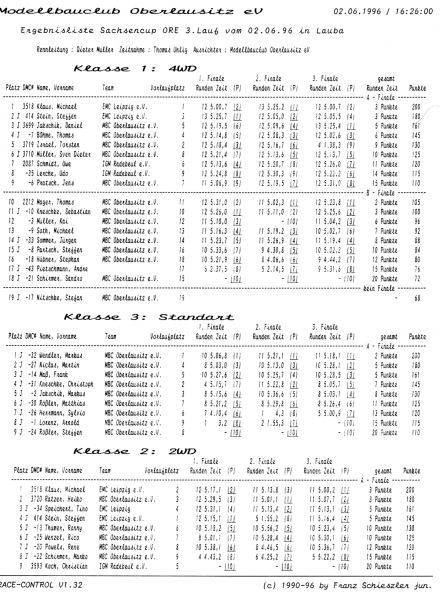 Sachsencup-19962.png